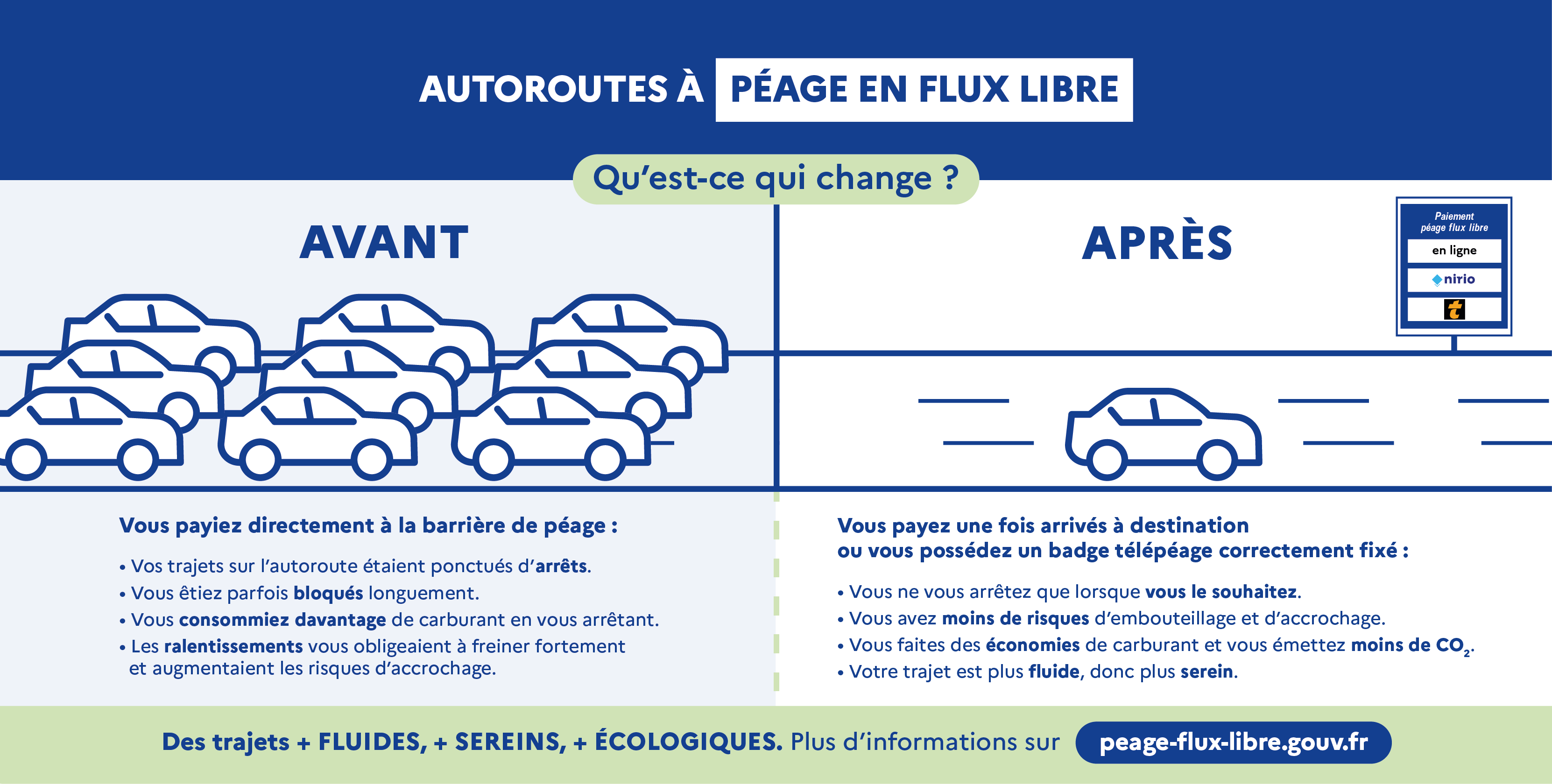 DÉPLOIEMENT DU PÉAGE EN FLUX LIBRE : de quoi parle-t-on ?