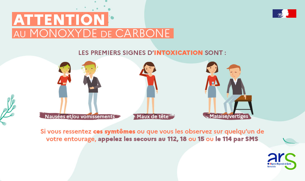 MONOXYDE DE CARBONE